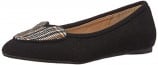 Penny Loves Kenny Women's Nookie Plaid Ballet Flat