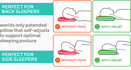 Benefits of Backjoy's Pillow