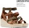 Sorel Cameron Wedge Multi Strap Women's Sandals - Velvet Tan