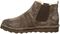 Bearpaw Drew Women's Leather Boots - 2779W - Earth Camo