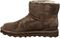 Bearpaw Aleesa Exotic Women's Leather Boots - 2789W - Earth Camo