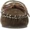 Lamo Lady's Britain Moc II Women's Slippers - Chocolate