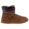 Lamo Jacinta Boots EW2148 - Chestnut - Side View