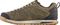 Oboz Bozeman Low Leather Men's Shoe - Canteen