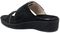 Revitalign Breakwater Women's Adjustable Platform Sandal - Jet Black