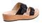 Revitalign Breakwater Cove Women's Adjustable Platform Sandal - Black - Bottom