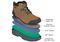 OrthoFeet Granite Work Boots Men's Work Boots - Camel - 8