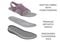 OrthoFeet Lyra Women's Sandals Heel Strap - Rose - 9