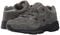 Propet Stability Walker - A5500 - Women's Diabetic Shoes - Pewter Suede