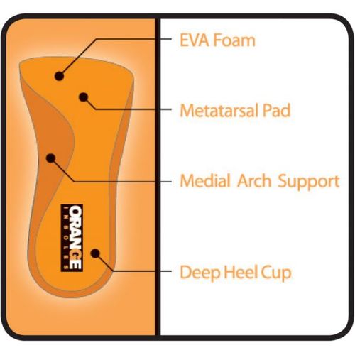 Orange 3/4 Length Orthotic Insoles