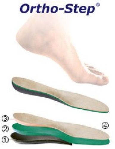 Orthofeet Women's Orthostep Insoles - orthofeet-osw-insole