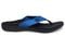 Spenco Pure Men's Recovery Supportive Sandal - Navy - Side