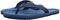 Sanuk Burm Water Friendly Men's Sandal - Navy