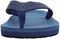 Sanuk Burm Water Friendly Men's Sandal - Navy