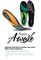 Apex A-Wave Orthotics Flex: Orange Firm: Green X-Firm: Purple