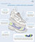 Aetrex shoe system